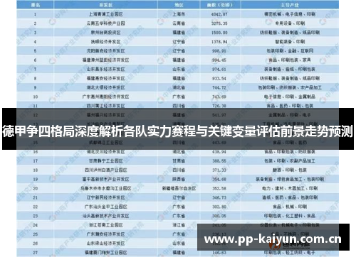德甲争四格局深度解析各队实力赛程与关键变量评估前景走势预测 德甲争四格局深度解析各队实力赛程与关键变量评估前景走势预测